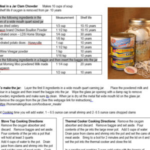 Clam Chowder PDF file